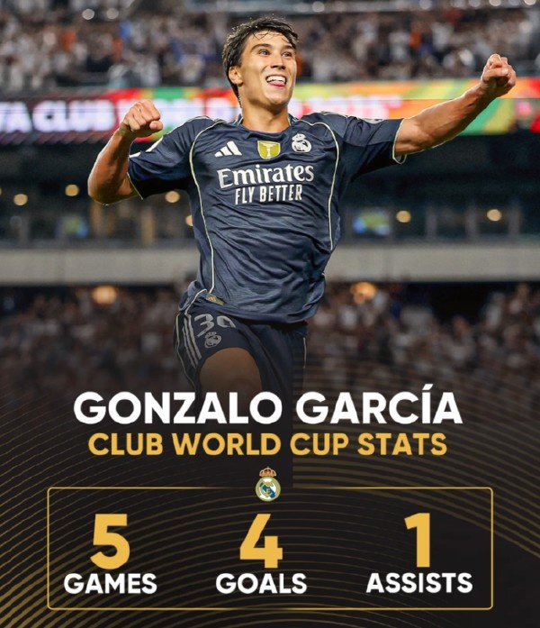 开云体育官网-4场5球难阻连败,作为阿隆索“遗产”的贡萨洛,能在皇马踢多久?