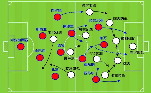 开云体育官网-4场5球难阻连败,作为阿隆索“遗产”的贡萨洛,能在皇马踢多久?