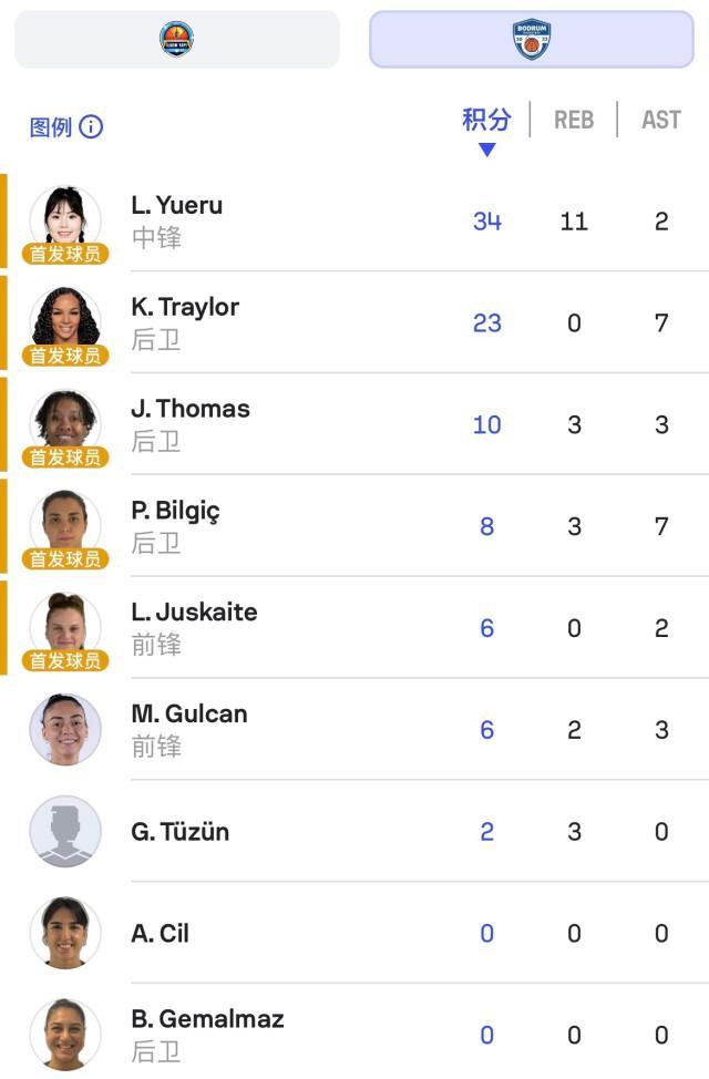 1730558700443061556.jpg 【早报】伯恩茅斯,万事皆有可能!