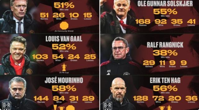 1730558804009032438.jpg 【早报】伯恩茅斯,万事皆有可能!